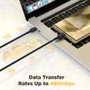 45W Super Fast Charger Type C,2 Pack 45 Watt USB-C PD/PPS Wall Charging Block,6/10 FT Type C to Type C Cable for Samsung Galaxy S23 Ultra/S23+/S22 Ultra/S22+/S22/S20 Ultra/Note 10 Plus,Galaxy