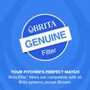 Brita Filter Replacements for Water Pitchers and Dispensers, Elite, NSF Certified to Remove 99% of Lead, 2 Count, Blue