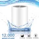 6 Pack 20 Stage Shower Filter Replacement Cartridge, Shower Head Filter Refill for Hard Water to Remove Chlorine Fluoride Heavy Metal, High Output Bath Cartridges for Skin Hair Healthy