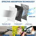 KURIMUP Premium Cabin Air Filter with Activated Carbon,Replacement for CF11811, Fit for Mazda 3 (2014-2018)/6 (2014-2021)/CX5.