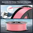 SUNLU PLA 3D Printer Filament PLA Filament 1.75mm, Neatly Wound 3D Printing Filament 1.75mm, Dimensional Accuracy +/- 0.02 mm, Fit Most FDM 3D Printers, 1kg Spool (2.2lbs), Pink