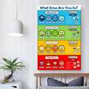 LINWDSB Emotional Management Zones Of Regulation Educational Poster Canvas Art Aesthetic And Wall Art Picture Decor Poster12x18inch(30x45cm) (Unframe-style)