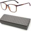 Nearsighted Short-Sighted Lightweight Glasses not reading glasses