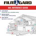 Film-Gard 625922 Construction Plastic Sheeting 10' Width X 100' Length X 4 Mil Thick, Clear