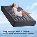 Waterproof Mattress Pad Queen, Quilted Fitted Queen Mattress Topper, Five-Layers Noiseless Mattress Protector Cover with 8"-21" Deep Pocket, Machine Washable, Grey, 60x80