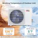 12000 BTU 22 SEER2 208-230V Wifi Enabled Mini Split Air Conditioner and Heater White