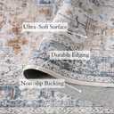 Freyja 5x7 Area Rugs for Living Room, Vintage Distressed Soft Washable Rugs for Bedroom Dining Room Kitchen, Foldable Thin Non Slip Floral Print Mat Home Decor Aesthetic (Orange Blue)