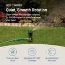 Orbit H2O-Six Gear-Drive Sprinkler on Metal T-Spike - Customizable Lawn Watering Coverage - Multi-Pattern Rotating Head with Adjustable Spray Range - Durable Outdoor Yard Irrigation Sprinkler - 58573
