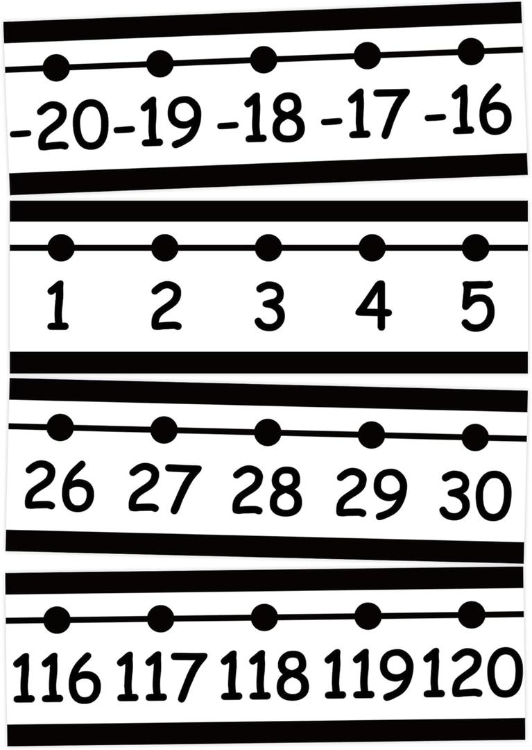 29 PCS Number Line for Classroom Wall Number Line Bulletin Board Border Set -20 to 120 Numbers Lines Classroom Wall Decor Black White Math Poster for Bulletin Board Math Teaching Supplies