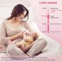 Lulia Double Electric Breast Pump, Breastfeeding Pump 4 Modes & 9 Levels, Low Noise, Anti-Backflow & LED Display, BPA Free, Portable Breast Pumps with 24mm Flange