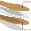 Supination Insoles,O/XO Leg Orthopedic Corrective Brown Insoles,for Foot Alignment,Metatarsalgia,Bow Legs,Posture Improve,for Men and Women(Color: Supination,Size: 43/44)