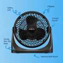 NEXAIR 7" Air Circulator Portable Turbo Fan, 3 Speed Adjustable Desk fan Powers Cool Air-Waves Up To 25ft, Quiet Operating Fan For Bedroom, Made Of Durable Material, Great For Office & Living Room