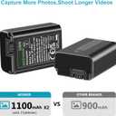 NEEWER NP-FW50 Camera Battery Charger Set Compatible with Sony ZV-E10 A7 A7R A7RII A7II A7SII A7S a6300 a6400 a6500 RX10 Series, 2 Pack 1100mAh Replacement Batteries, Micro USB & Type C Dual Charger