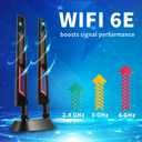 WiFi 6 6E Tri-Band 2.4GHz/5GHz/6E Magnetic Base Antenna for PC Desktop Computer Motherboard WiFi Router, Eifagur