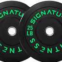 AMGYM 2 Inch Bumper Plates10-500lbsBarbell Rubber Olympic Weight Plates Set for Home Gym, Strength Training & Weight Lifting, Multiple Options Colors