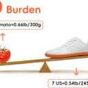 Barefoot Shoes for Women Wide Toe Box Zero Drop Minimalist Trail Running (7.5 Wide, White)