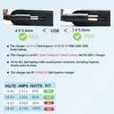 65W/45W Laptop Charger Fit for Dell Inspiron 15 3000 5000 7000 3511 3535 3530 3520 3521 3525 5620 5625 3552 5420 5425 5579 Latitude 3310 3420 3540 Vostro 3425 3520 5630 AC Power Supply Adapter Cord
