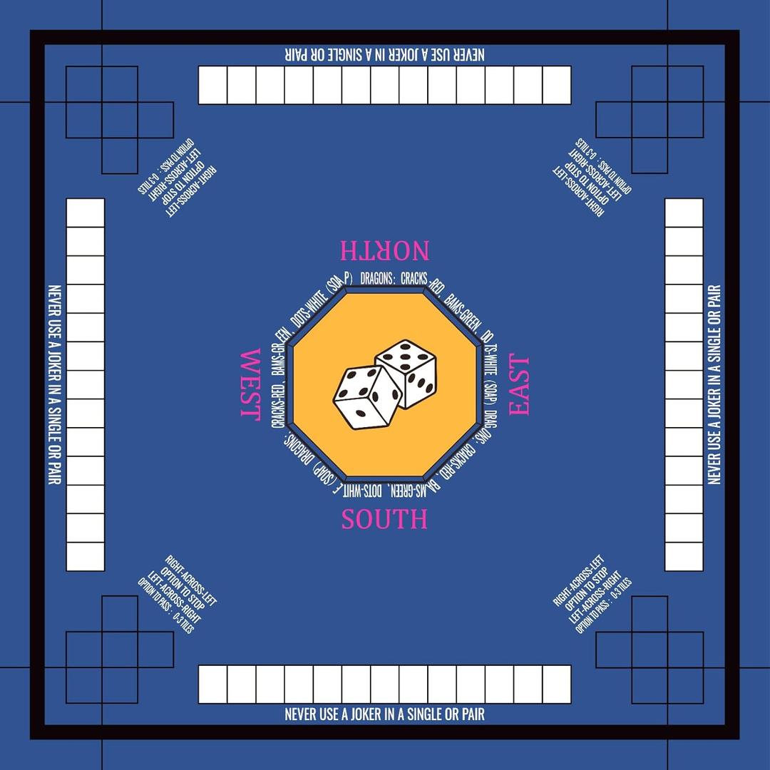 Mahjong Mat for Table 33''x33'', Non-Slip Mahjong Cloth Cover with Game Rules, Mahjong Tablecloth for Poker, Board Games Table Mat, Card Games, Tile Games, Dominoes (Blue)