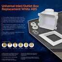 Highcraft TC100 Universal Inlet/Outlet Box Replacement White ABS