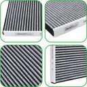 Activated Carbon Cabin Air Filter for Ford E-Transit (2022-2026), Transit 150/250/350/350HD (2015-2026). Repace BK2Z19N619A, BK2118D543AA, BK2119G244-AA