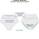 Women's Yoke Brief Swim Bottom (Black)