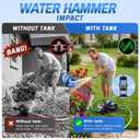 12V Water Pump 7GPM and Accumulator Tank -1L 125PSI Durable, Ultra-Quiet Water Pressure System, Easy Installation, Reduces Pump Cycling, Smooths Water Flow for Home Use, RV, Marine and Off-Grid