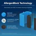 BLUEAIR Blue Pure 211+ Series AllergenBlock Filter, Genuine Replacement, Blueair Allergies, Pet Dander, Pollen, Dust, Blue Pure 211+ Series AllergenBlock Filter Fits Blueair 211+ and 211+ Auto