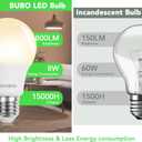 BUBO A19 LED Light Bulbs, 60 Watt Equivalent LED Bulbs, Warm White 3000K, 800 Lumens, E26 Standard Base, Non-Dimmable, 8W Warm White LED Bulbs for Bedroom Living Room Home Office, 24 Pack