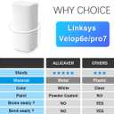 Velop Pro 6E/Pro 7 WiFi Mesh System Wall Mount, Wall Mount Holder for 6E / Pro7 Sturdy Metal Made Mount Stand Holder, Velop 6E/Pro 7 WiFi Wall Metal Mount Bracket Compatible with WiFi 7(2 Pack)