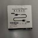 8K HDMI 2.1 Cable 15Ft, Thin Fiber Optic HDMI Cable, 48Gbps 8K@60Hz 4K@240Hz Ultra High Speed HDMI Cord, Dynamic HDR, eARC, HDCP 2.2&2.3, 3D, Compatible for PS4/5/Xbox/TV/Monitor/Laptop