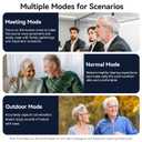 Hearing Aids for Seniors, Rechargeable OTC Hearing Aids for People with Hearing Loss, 32 Channels Dual Microphone Noise Cancelling Hearing Aid, 5 Volume, Standby 144h (Dark Blue)