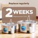 Pet Water Fountain Filters: 24 Dog Water Fountain Filters Replacement - Dog Fountain Filters - Including 12 Filters + 12 Sponges - Suitable for GROOKPET Pet Water Fountain