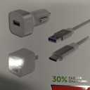 ZGear Power Plus Charging Essentials 3 Pc Kit 7.5Watt 4Ft