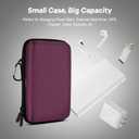 Deep Purple Carrying Case - GLCON Hard Storage Case Electronics Organizer Tech Pouch for Hard Drive, Power Bank, Cell Phone, Charger Enclosure - Portable Travel Pouch Bag with Carabiner