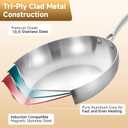 Inqibee 8.5 Inch Tri-Ply Stainless Steel Frying with Lid,Small Skillet,Induction Cooking Pan,Dishwasher and Oven Safe