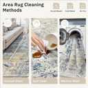 Soalmost 6x9 Abstract Area Rugs for Living Room 6 x 9 Washable Non Slip Low Pile Gray Rugs for Bedroom Dining Room Foldable Thin Blue Yellow