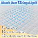 Dogcator Puppy Pads Extra Large 30"x36", 40 Count Thicken XLarge Puppy Pee Pads for Dogs Super Absorbent, Leak-Proof Disposable Pet Training Pad, Potty Piddle Mats for Puppies, Cats, Doggies, Blue