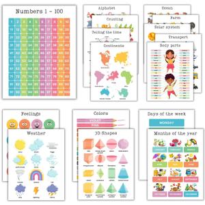 Educational Preschool Learning Posters,Alphabet ABC Posters for Toddlers Classroom Playroom Wall Decor,Counting Chart for Kindergarten,Pre K Learning Poster for Toddlers 1-3 Homeschool Supplies