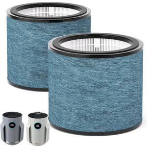 Leemone 2 Pack HP070 Replacement Filter Compatible with Shark HP072/ HP071BRN Air Purifier, H13 True HEPA & Activated Carbon Blue