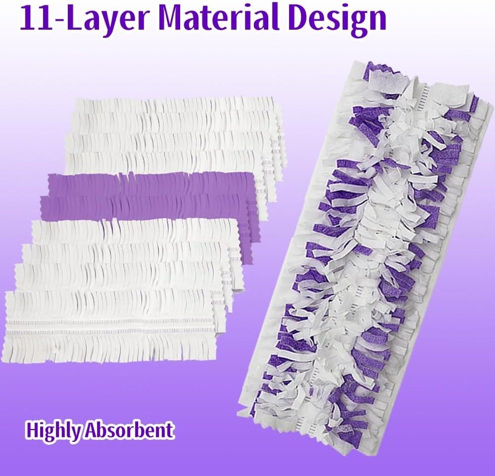 Disposable Mop Pads for S-wiff-er PowerMop Multi-Surface Mopping Pad Refills | Safe on All Finished Floors | Compatible with Swiffer PowerMop (20 Count)