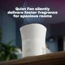 Glade Scent Flow PlugIns Air Freshener, Clean Linen, 1 Device + 4 Refills, 2.61 fl oz