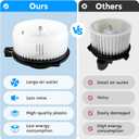 Front HVAC Heater Blower Motor Assembly for 2005-2010 Honda Odyssey 2005-2012 Acura RL 2006-2007 Honda Ridgeline Air Conditioner with Fan Cage, for 700192