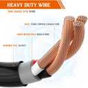 3FT 6-20 Y Splitter Compatible with NEMA 6-20P Male Plug to 2X 6-20/6-15R Female Receptacle, 20 Amp 3 Prong Y Splitter Outlet Extension Cord for EV Dryer, Heavy Duty 10/3 AWG, 250V, 5000W