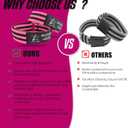 BFR Occlusion Bands for Women Glutes,Blood Flow Restriction Bands for Legs, Butt & Hip Building, Workouts, Best Fabric Resistance Bands for Squat Butt & Thigh