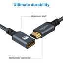 Twozoh HDMI Extension Cable 15FT, HDMI Male to Female HDMI Cord, HDMI 2.0 Cable Adapter Support 4K@60Hz 3D HDR