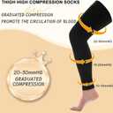 Thigh High Compression Socks Women & Men, 20-30mmHg Thigh High Compression Stockings, Medical Compression Socks with Silicone Dot Band-Best for Varicose Veins, Swelling, Size: XL