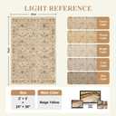 DUKINO 8x10 Area Rugs, Vintage Floral Washable Rug for Living Room, Beige