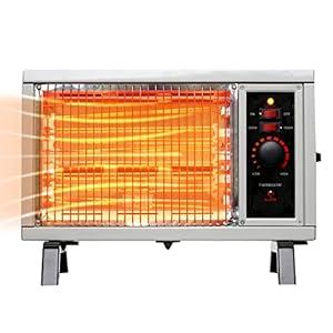 Homeleader ETL Portable Radiant Heater, 1250W/ 1500W Indoor Space Heater, Rapid Heating with Adjustable Thermostat, Perfect for garages, workshops, Warehouses, White