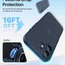 for iPhone 17 Case, [Ribbed Non-Slip Sides] [Military-Grade Drop Protection] [Full Camera Protection] Anti-Yellow Soft-Touch Shockproof Slim Phone Case for iPhone 17, Midnightblue