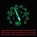 2-Pack Grill Temperature Gauge for Oklahoma Joe's Smokers and Most 13/16-inch Opening Charcoal Grills, BBQ Temp Gauge Stainless Steel Thermometer Replacement for Oklahoma Joe's Smoker 3695528R06